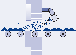 противопожарные преграды с неподвижной конвеерной линии, Выдувание сыпучих материалов